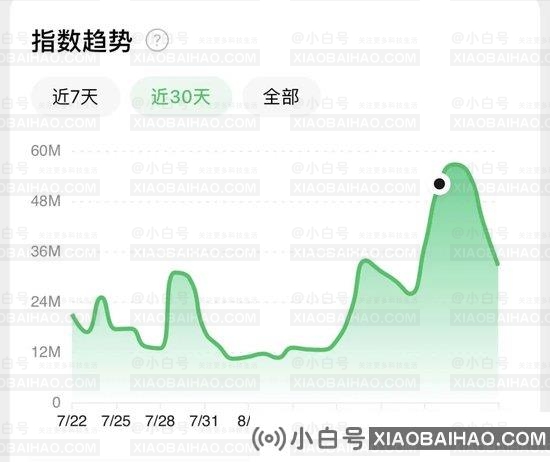 大量东南亚人涌入中国是真的吗？)插图