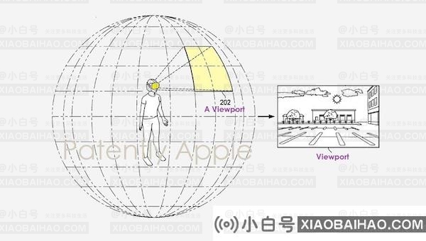 苹果 VR 新专利：为头显佩戴者提供沉浸式流媒体体验