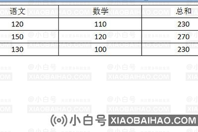 Word文档怎么求和数字？Word文档数字求和方法