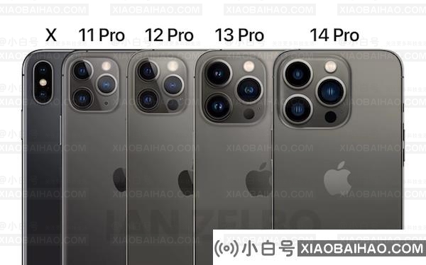 iPhone X到iPhone 14后摄对比图：五年时间越来越大与厚