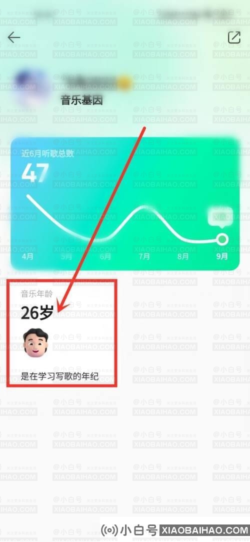 QQ音乐在哪看音乐年龄？QQ音乐查看自己音乐年龄方法