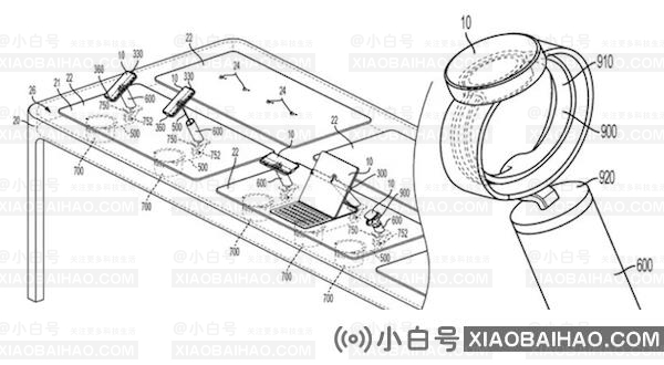 苹果申请Apple Store设备锁专利：更加稳固，让人难以夺走